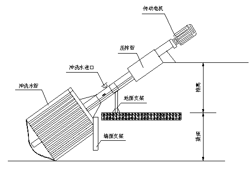 轉(zhuǎn)鼓格柵結(jié)構(gòu)圖1.png 轉(zhuǎn)鼓格柵結(jié)構(gòu)圖1.png