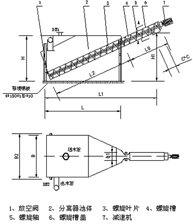 螺旋砂水分離器結(jié)構(gòu)圖.png 螺旋砂水分離器結(jié)構(gòu)圖.png