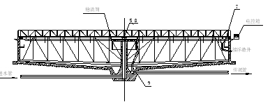 周邊傳動(dòng)刮泥機(jī).png 周邊傳動(dòng)刮泥機(jī).png