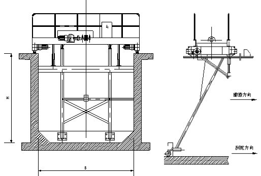 行車(chē)式刮泥機(jī).png 行車(chē)式刮泥機(jī).png